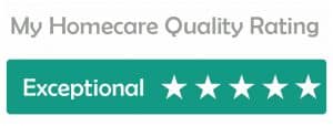 Read more about the article What is a My Homecare Quality Audit? – Our Quality and Compliance Manager explains