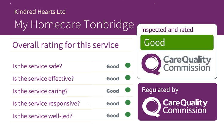 Read more about the article More “GOOD” News for My Homecare Branches